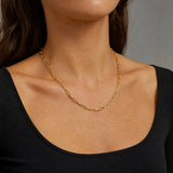 Women's Paperclip Chain (Gold) - 3mm