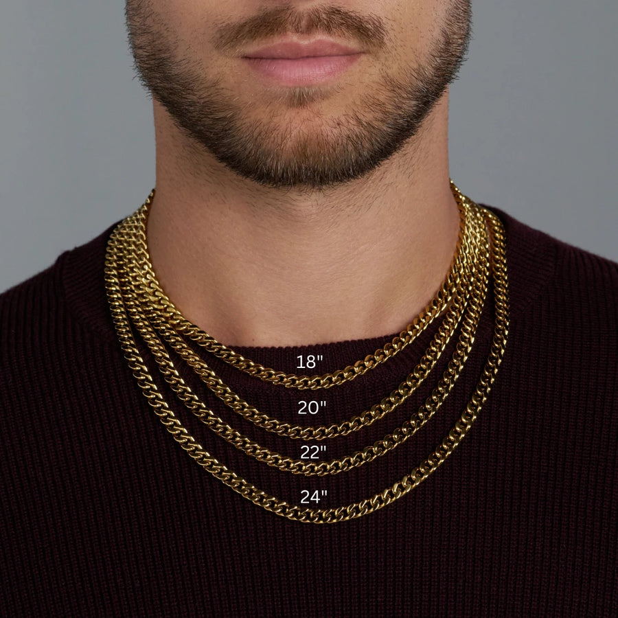 Chain length comparison on model